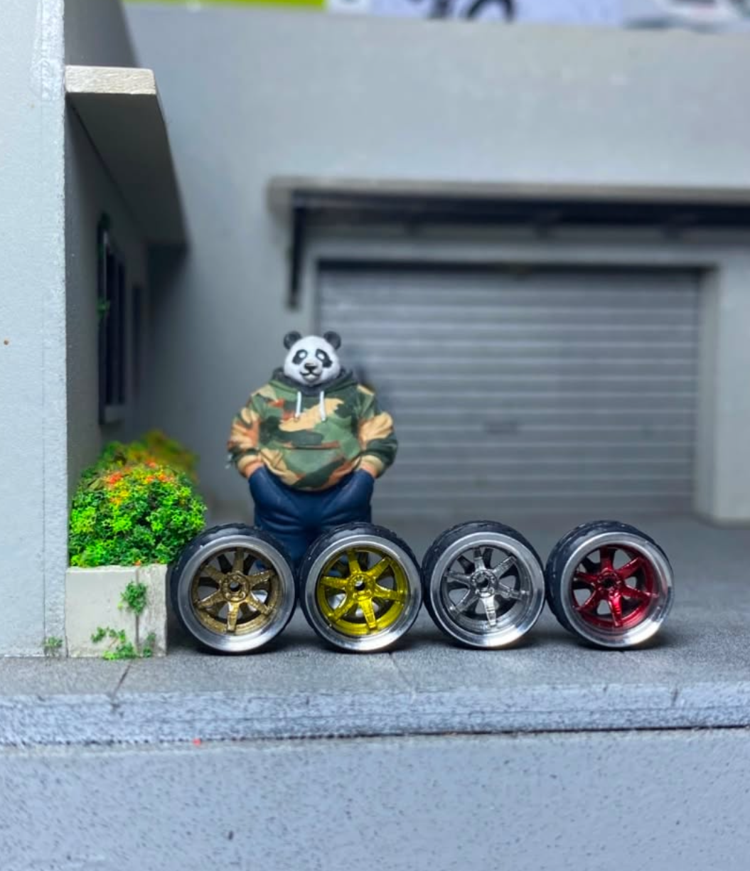 PANDA TE