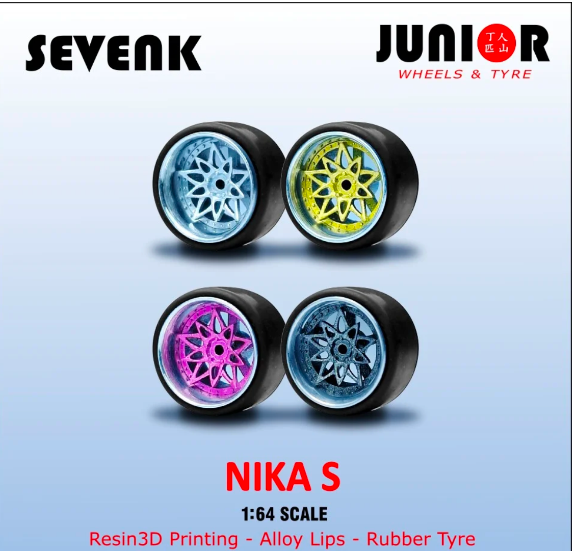 NIKA S